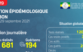 Coronavirus au Gabon : point journalier du 29 septembre 2021